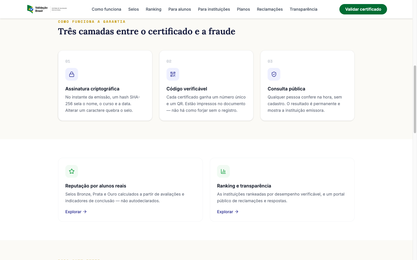 Três camadas entre o certificado e a fraude: assinatura SHA-256, código único e consulta pública